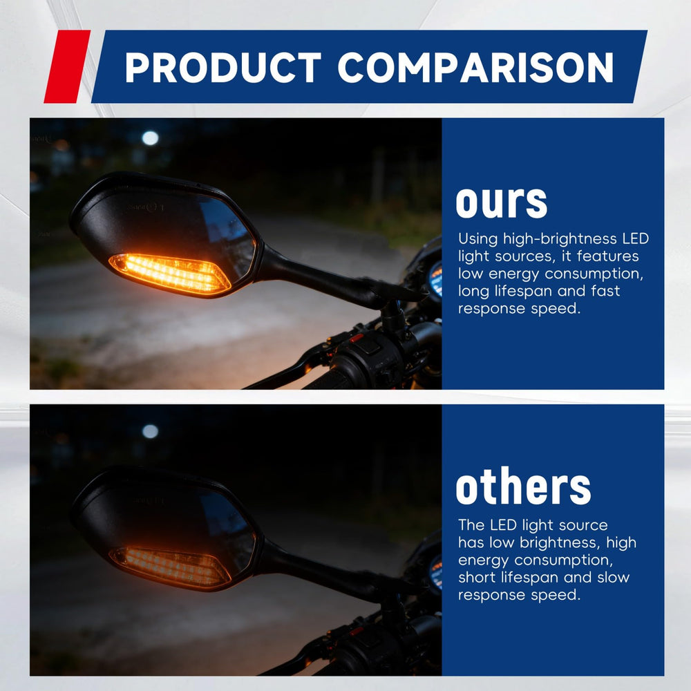Waltyotur installation-ready rear view mirror for GSXR with factory mounting points