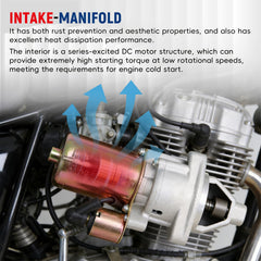 Waltyotur starter motor installation step image demonstrates simple swap for 420cc Predator units.