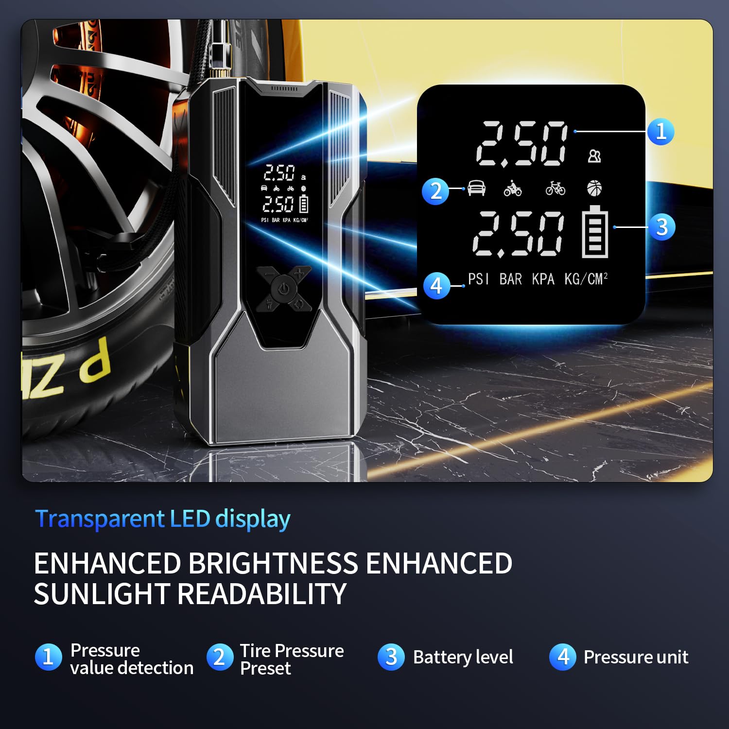 WANBILU 300-lumen LED light provides bright roadside visibility.
