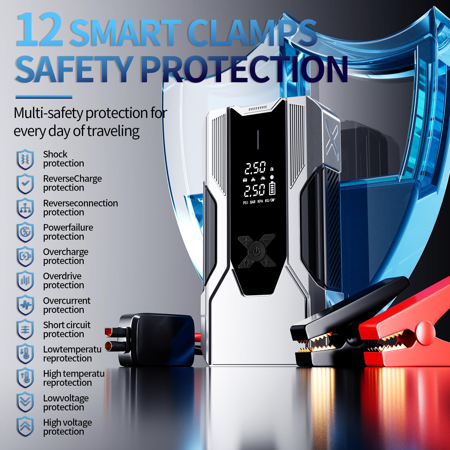 WANBILU kit contents include all in one power and air solution.