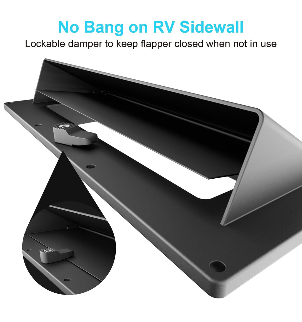 WanDwel installation kit with rust-proof screws and sealing tape.