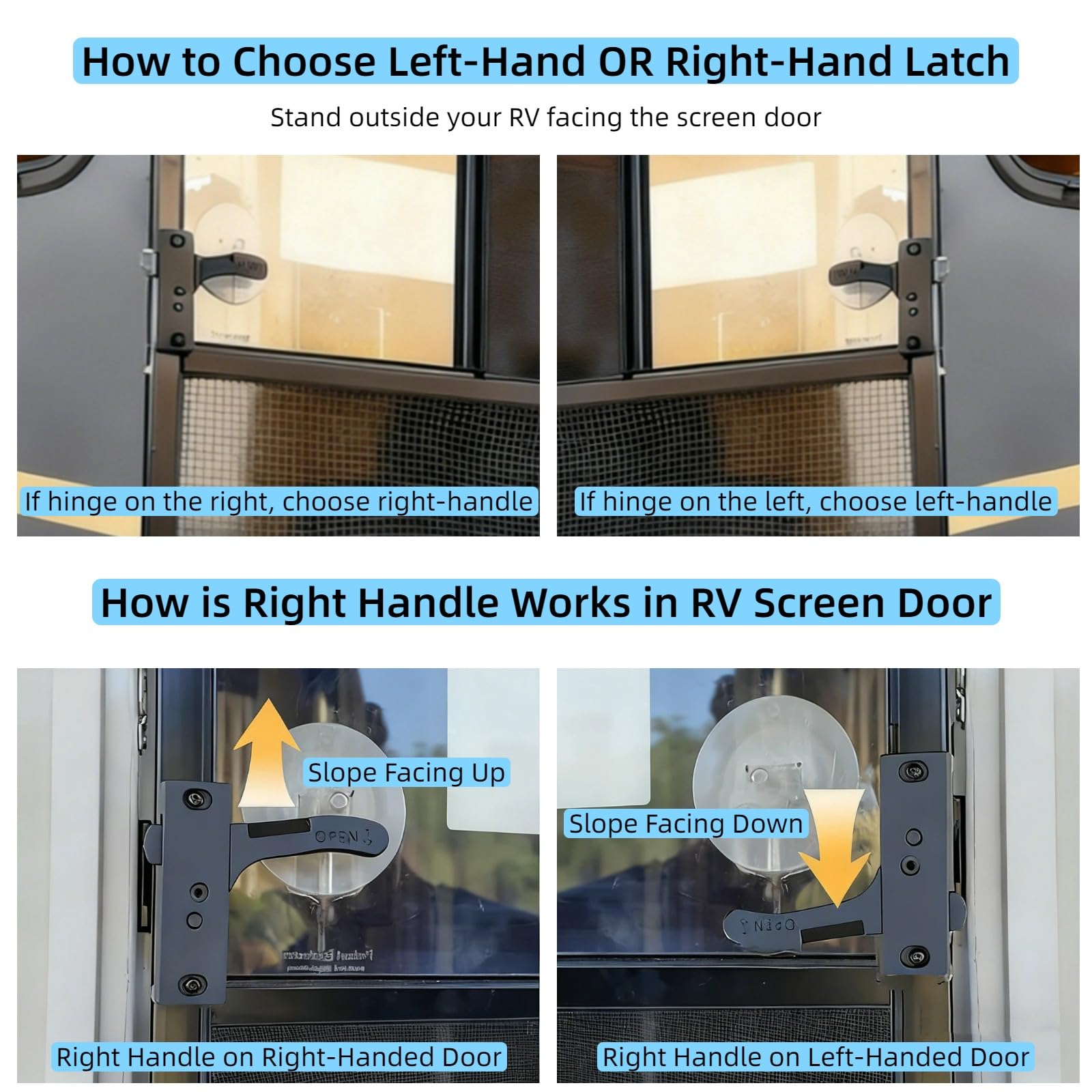 WanDwel installation guide assists quick, tool-friendly setup on site