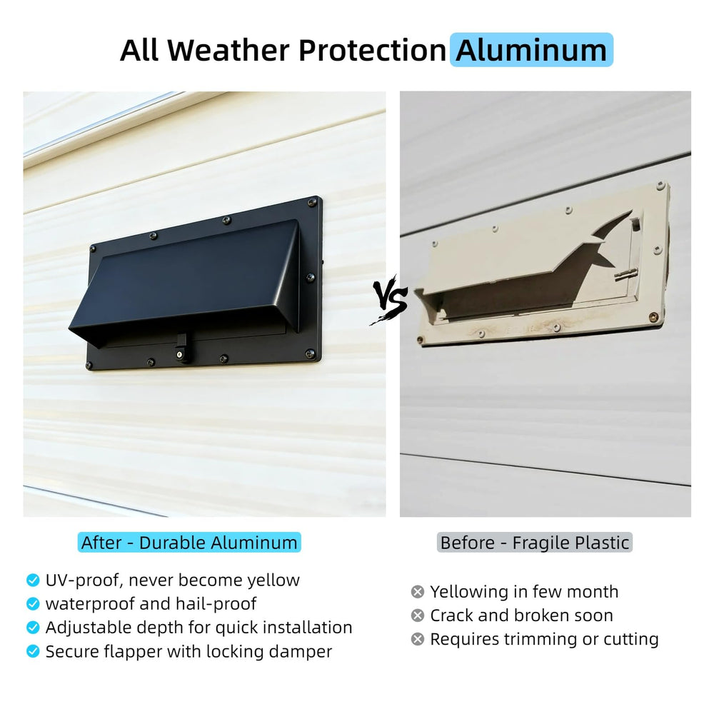 WanDwel universal dimensions indicate easy RV stove or microwave vent compatibility.