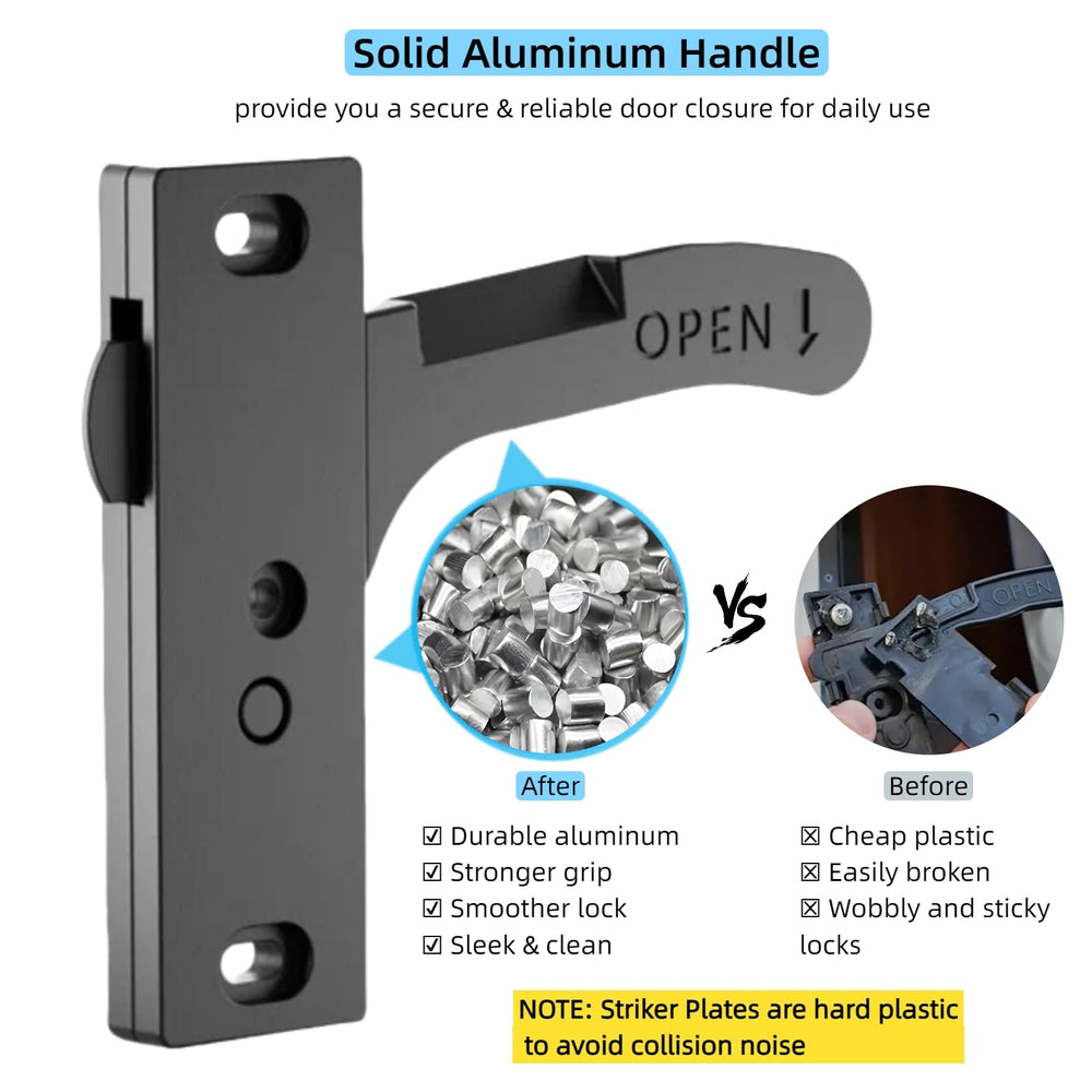WanDwel square latch secures the RV screen door with smooth operation