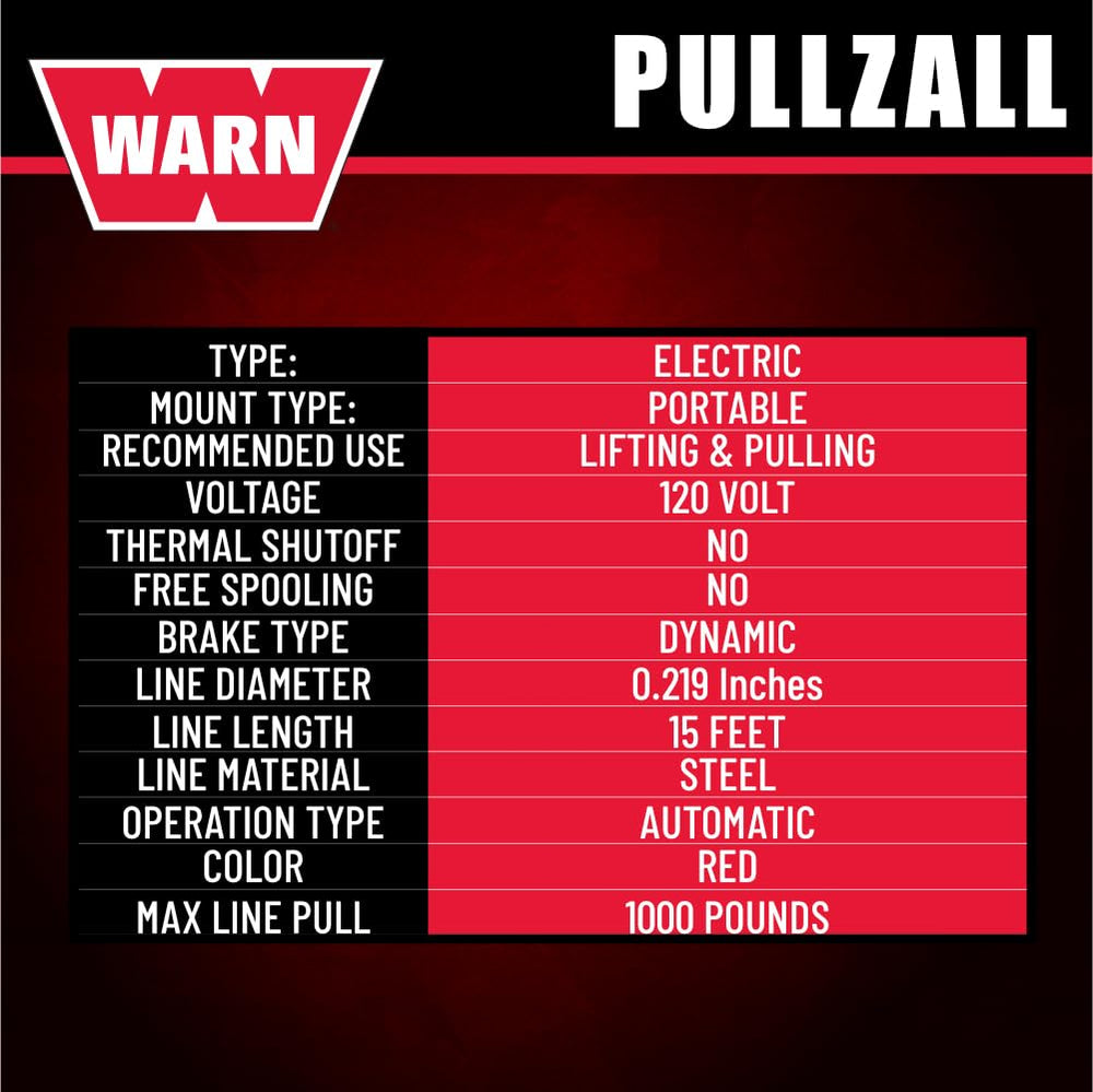 WARN PullzAll variable-speed trigger enables controlled movements.