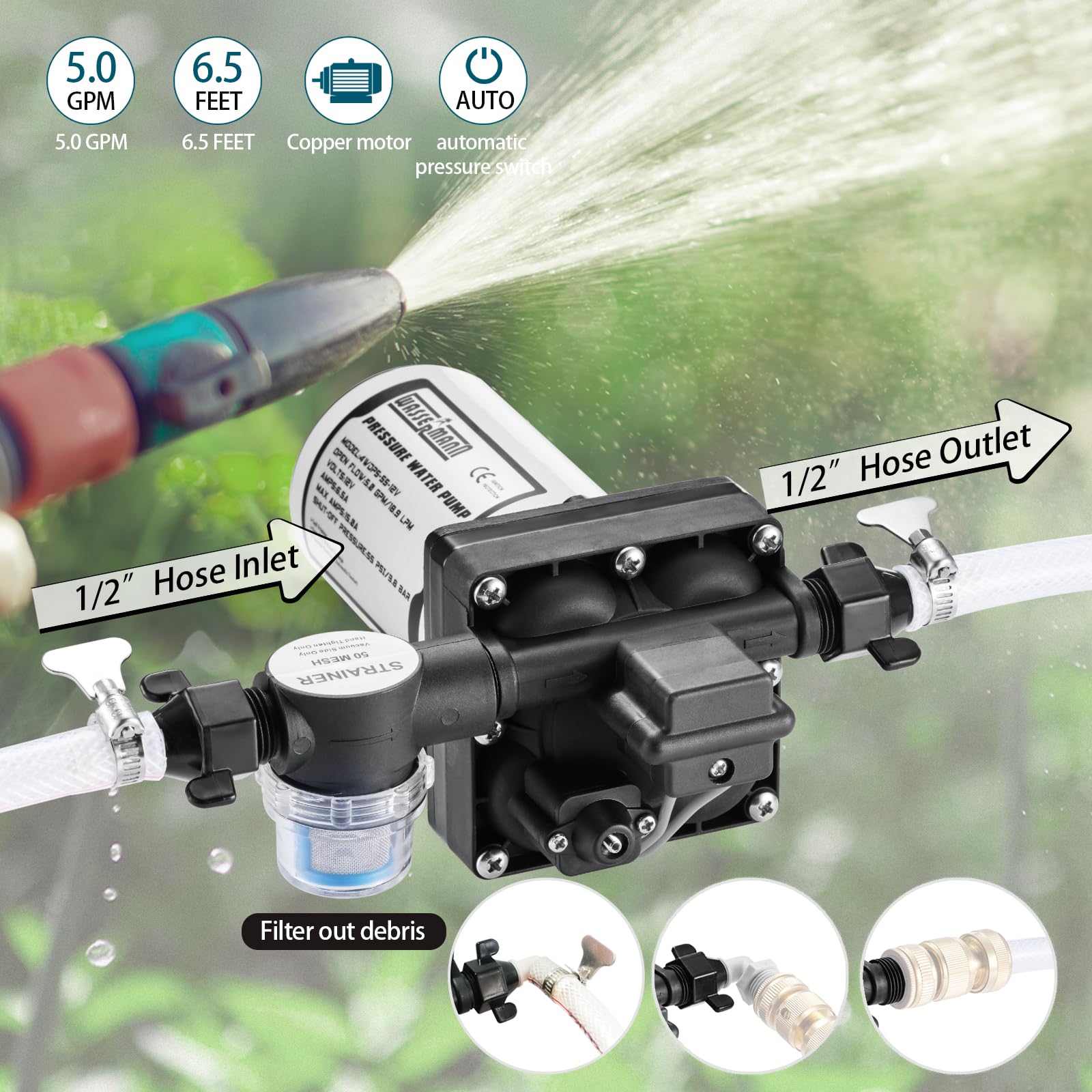 Wassermann diaphragm pump built for durability in challenging conditions.