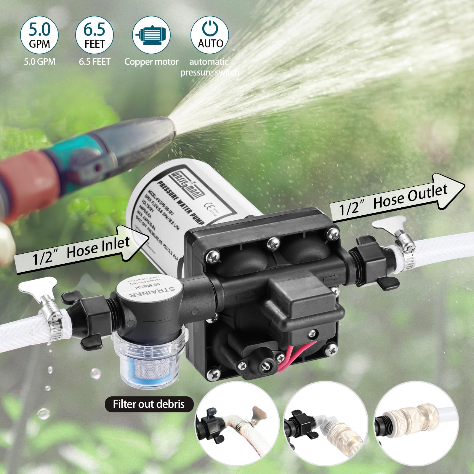 Wassermann pump kit included for quick installation.