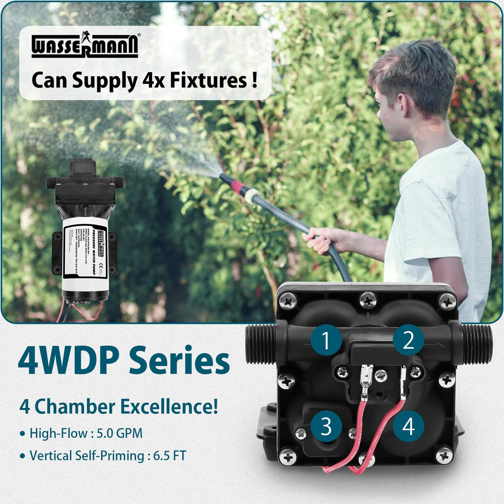 Wassermann 55 PSI output enabling reliable water flow.