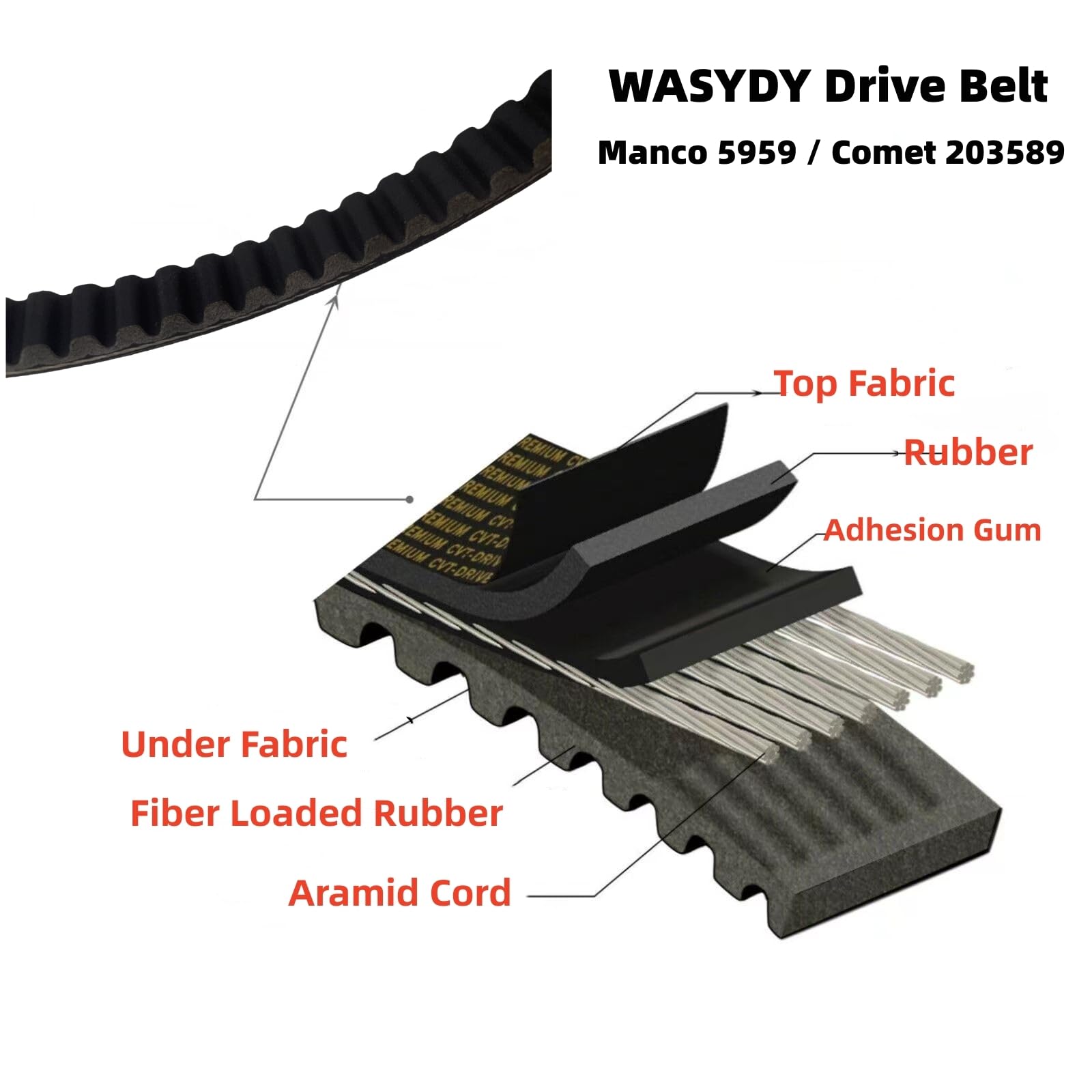 Wasydy belt length 27-1/32 inches ready for precise fit
