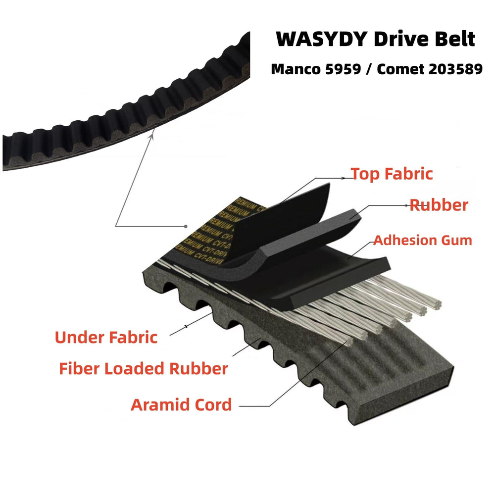 Wasydy belt length 27-1/32 inches ready for precise fit