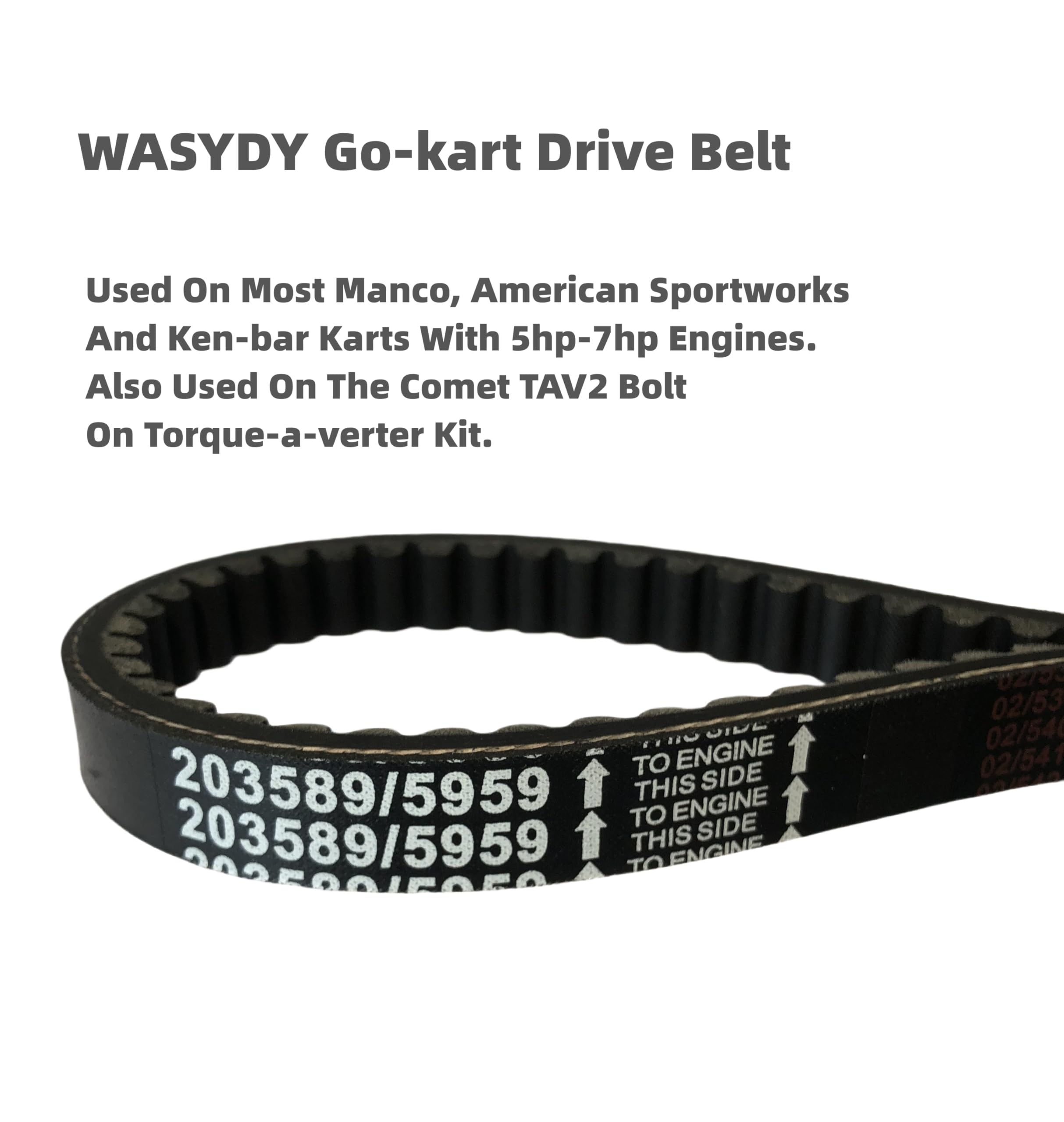 Wasydy upgraded aramid fiber belt demonstrates strength and durability