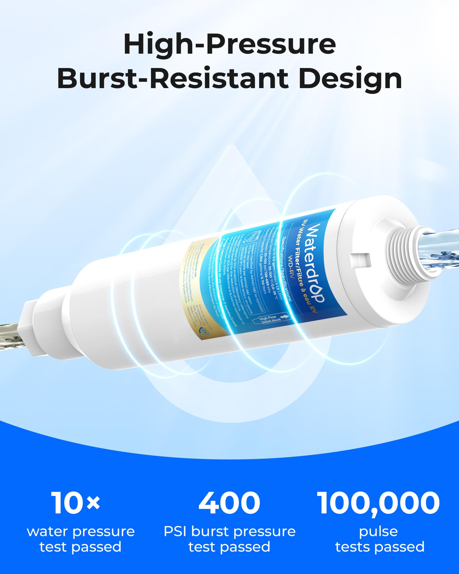 Waterdrop inline filter ideal for RVs and marine use