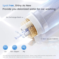 Waterdrop Spotless Car Wash System deionized water process highlights spot-free results on any vehicle.