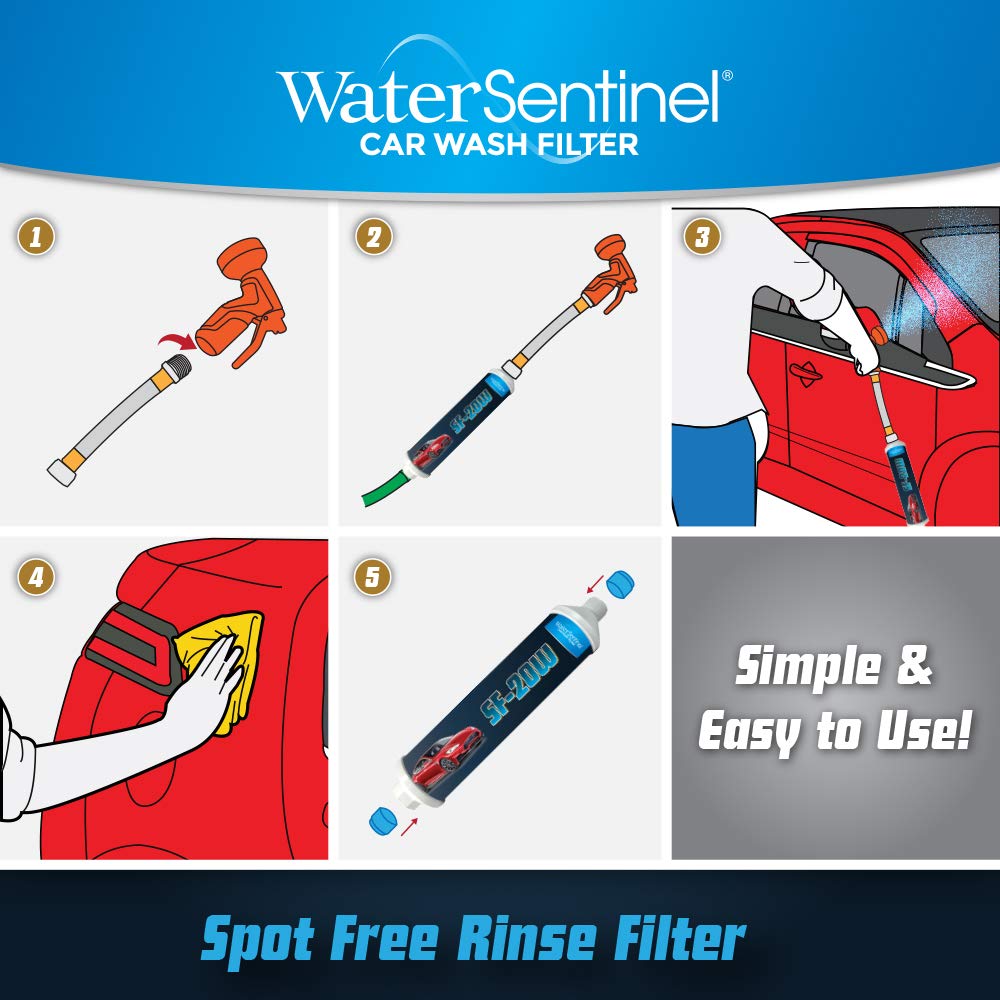 WaterSentinel SF-20W braided transparent hose extension for easy setup.