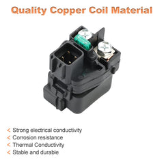 WATERWICH starter solenoid relay compatibility chart image shows broad Suzuki and KingQuad coverage.