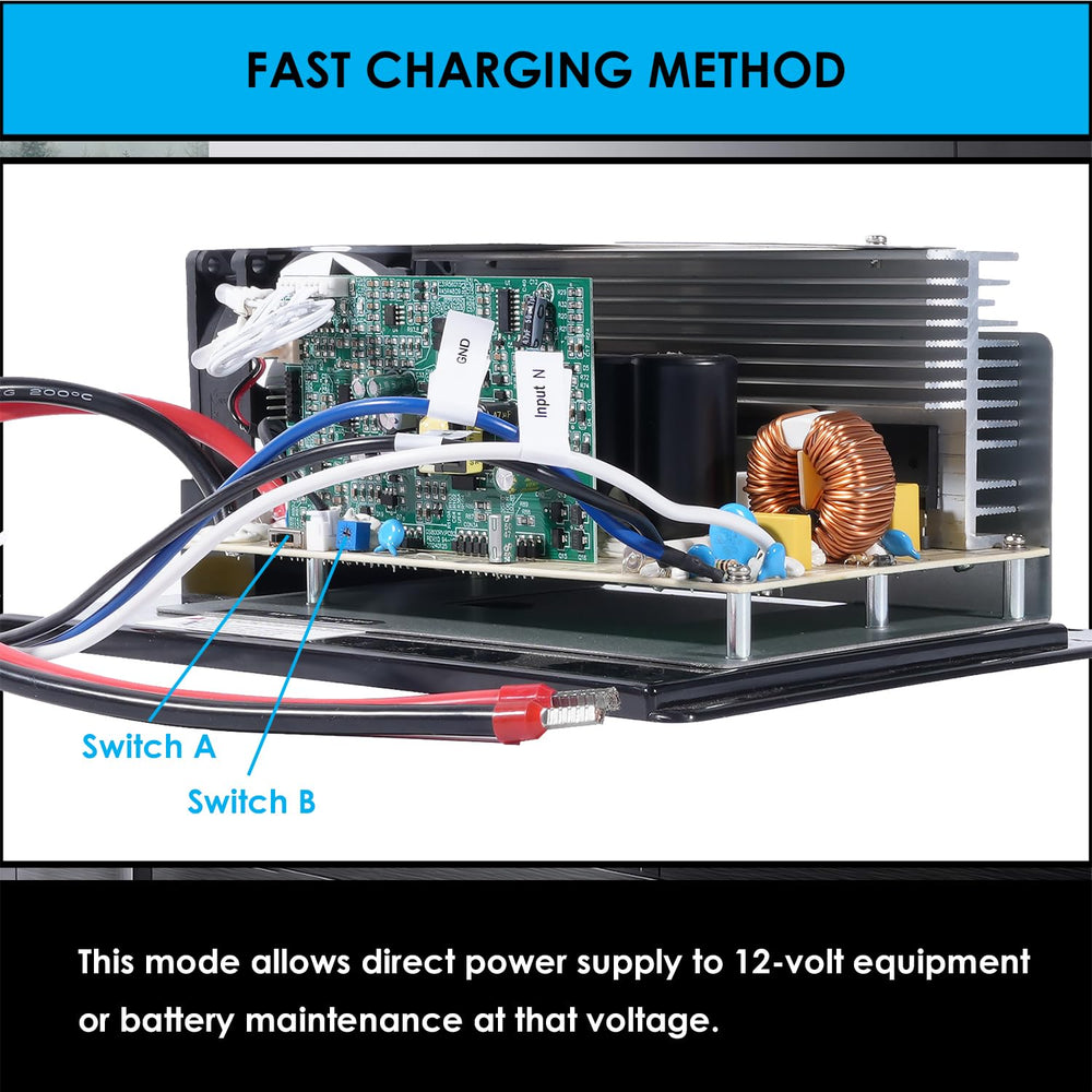 WAVLINK adjustable 13-16.5V range for flexible voltage control