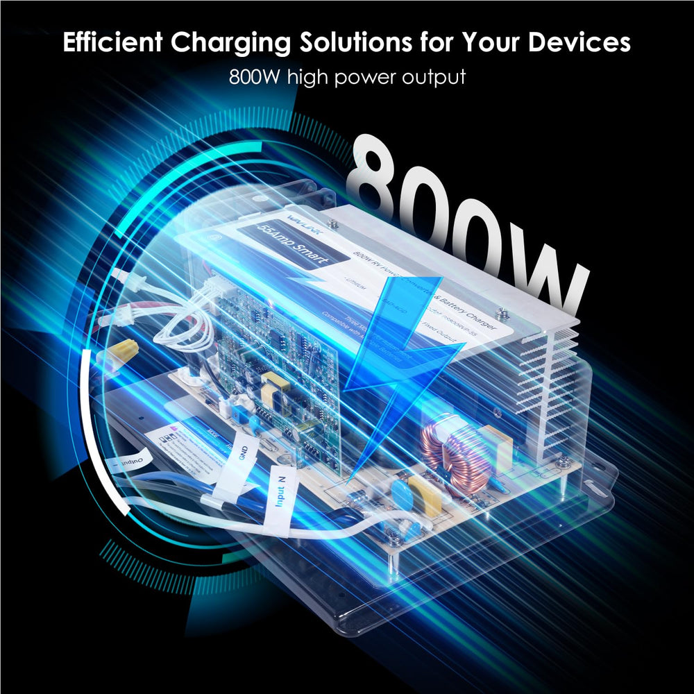 WAVLINK metal chassis highlights durable construction for rugged RV use