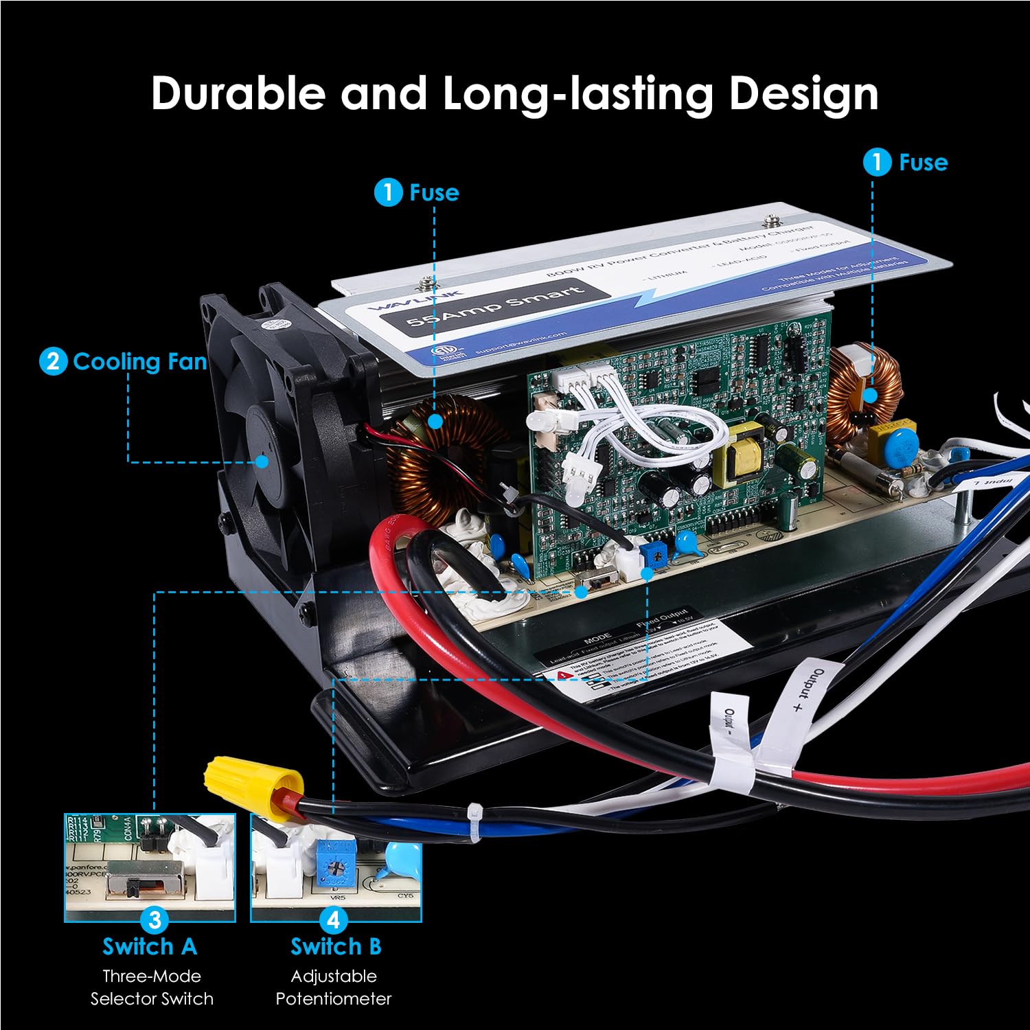 WAVLINK safety protections communicate multiple safeguards for your RV system