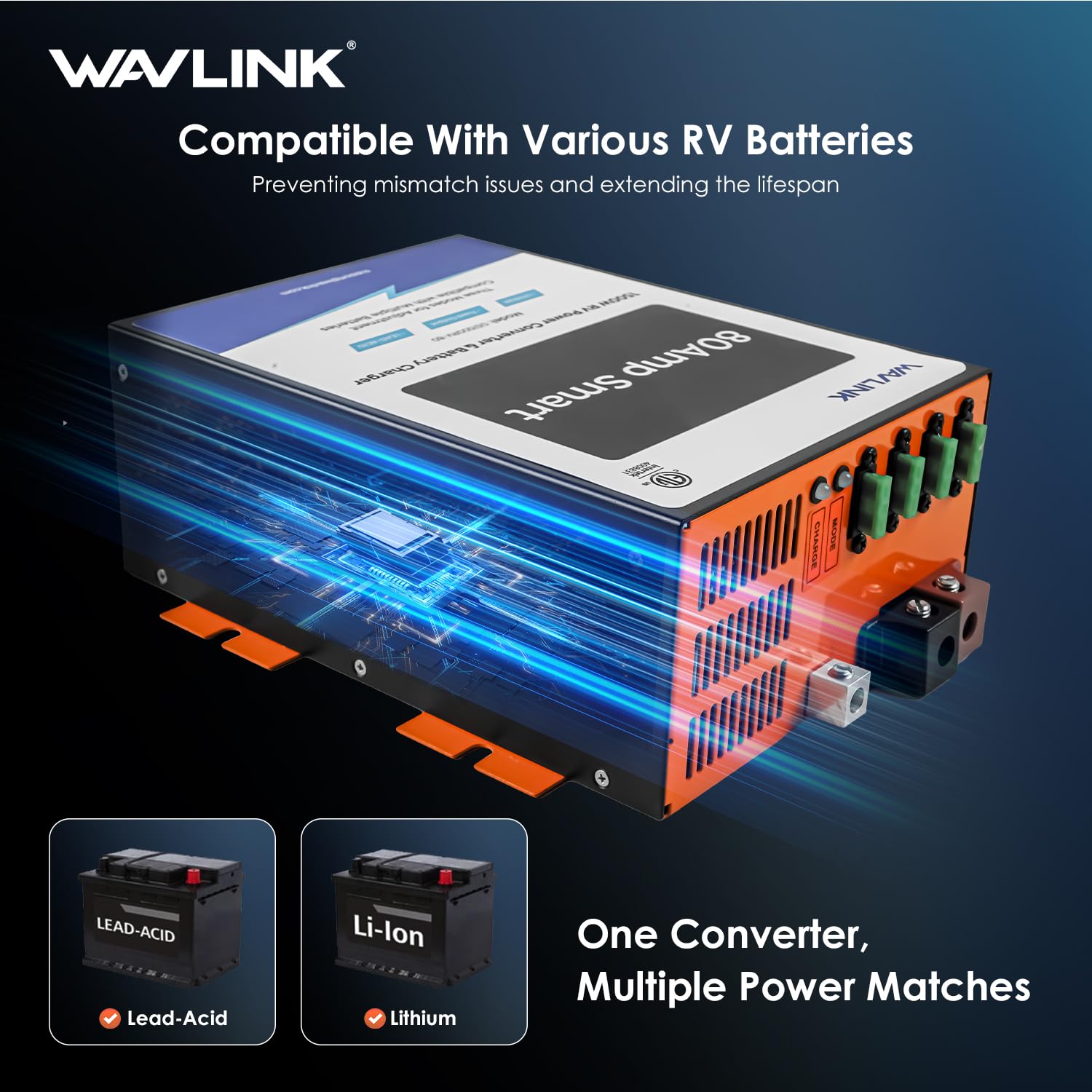 WAVLINK GS1500RV-80 installation on RV wall with easy mounting.