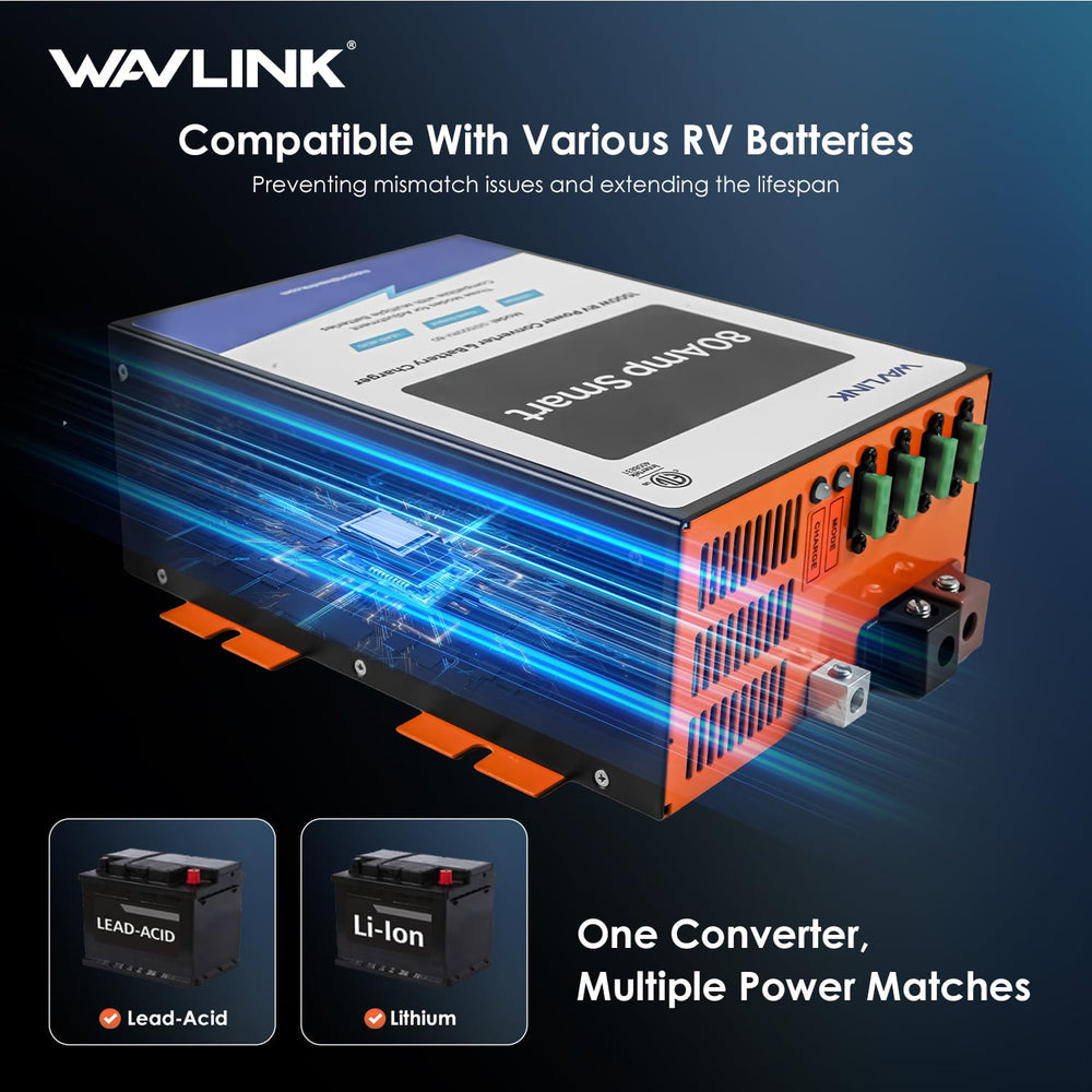 WAVLINK GS1500RV-80 installation on RV wall with easy mounting.