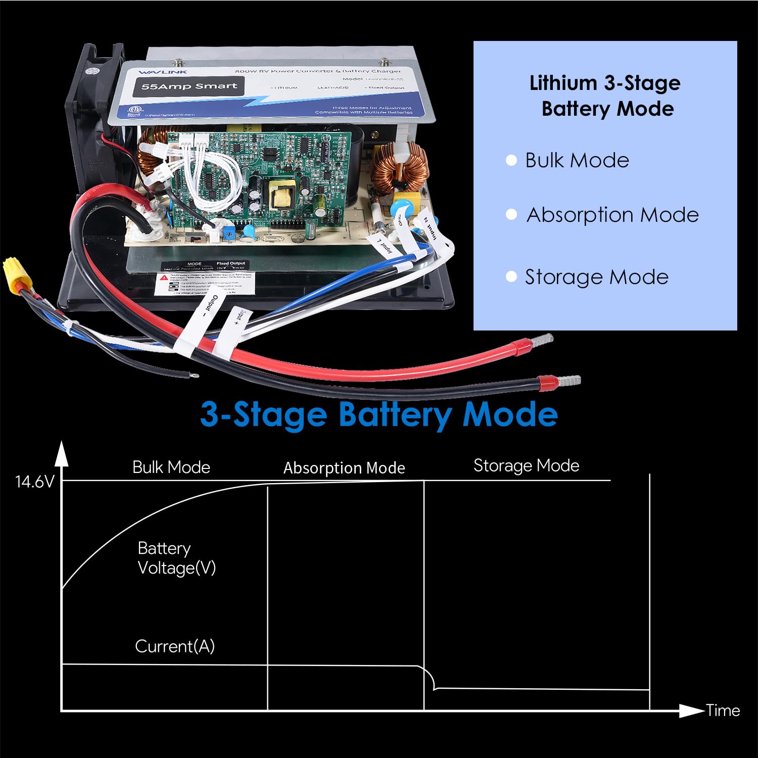 WAVLINK lithium mode optimized charging for modern battery packs