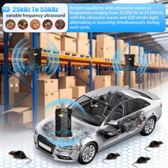 Waysla LED strobe deterrent adds visual cues to repel rodents.