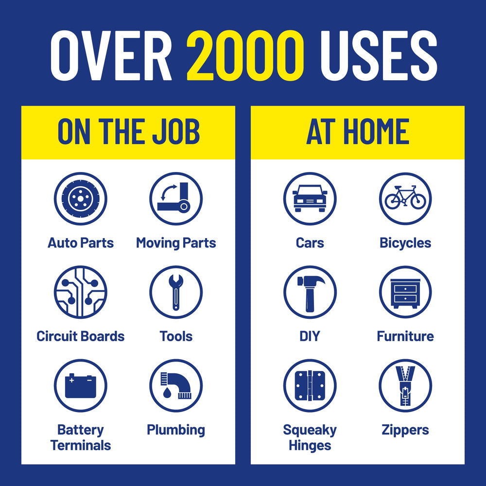WD-40 Original Formula lubricates moving parts such as wheels and gears.