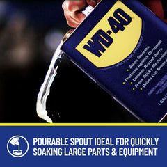 WD-40 Original Formula dries moisture to protect electrical systems in real-world setups.