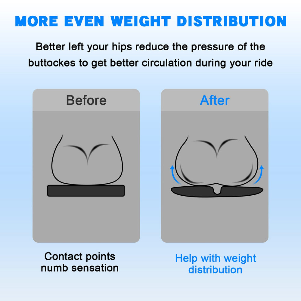WDG gel cushion provides enhanced shock absorption on rough roads