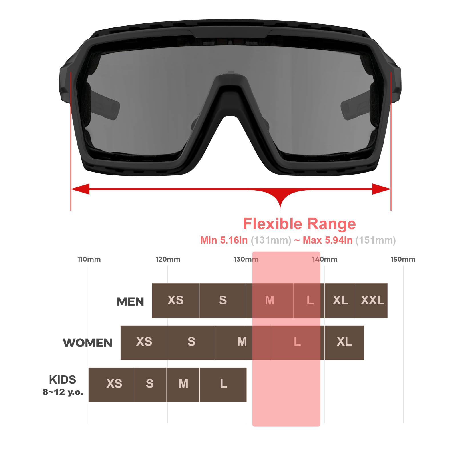 WDP100 Q38 foam gasket detail enhances comfort and eye protection.