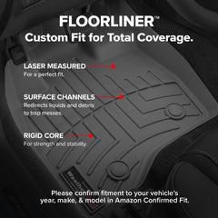 WeatherTech FloorLiner fluid channel design directs liquids toward the lower reservoir.