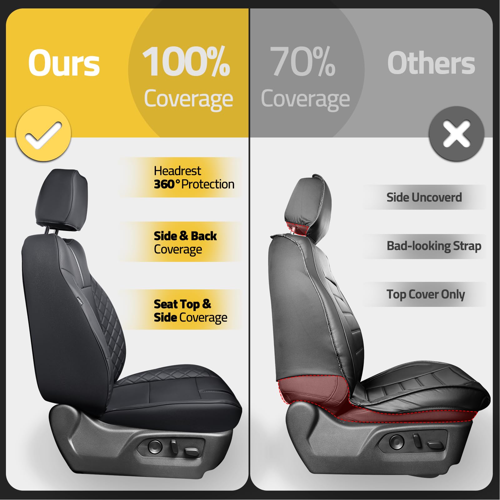 WeatherWard waterproof faux-leather seat cover close-up shields against spills and stains