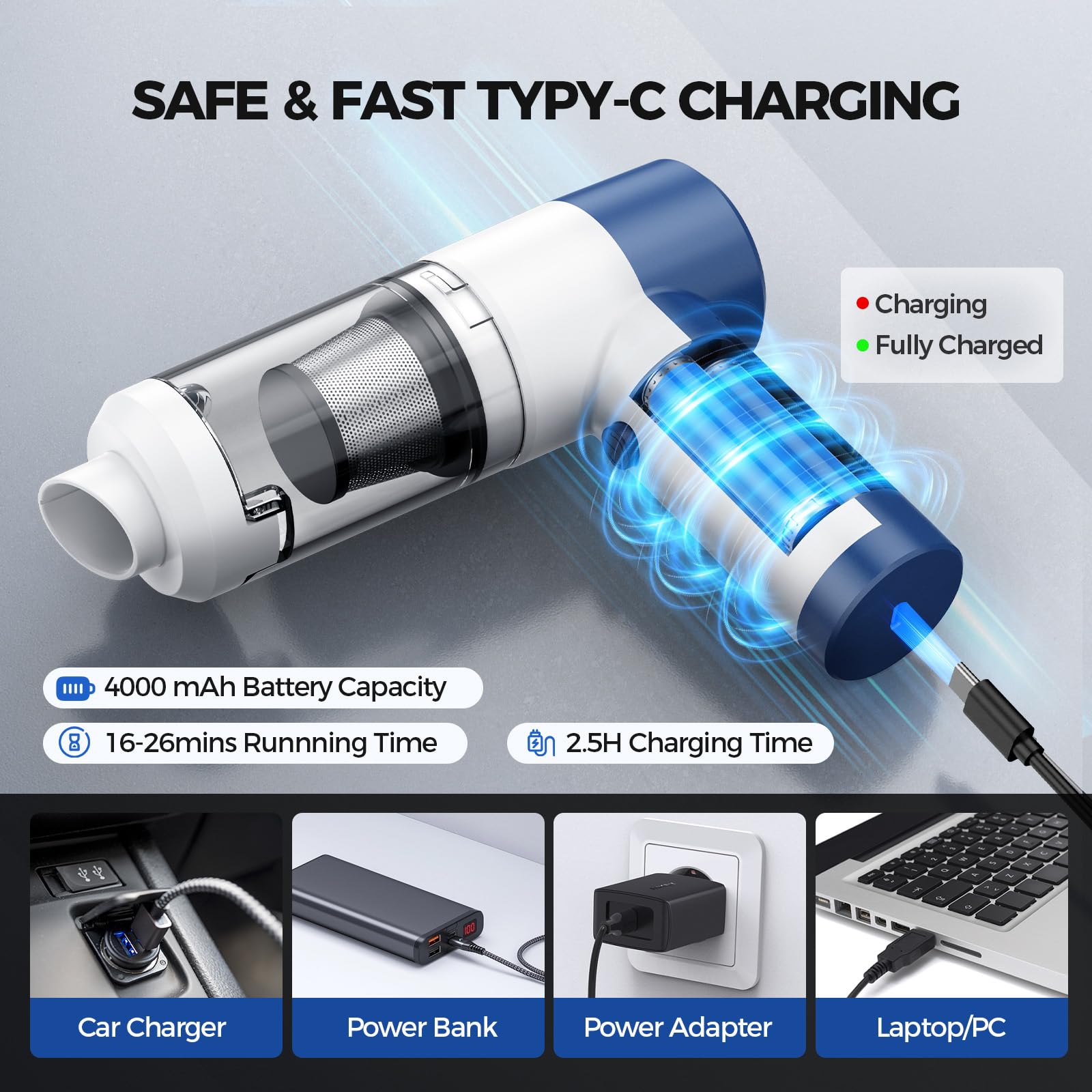 WEBOLLY dual blowing nozzles clear dust from keyboards and vents