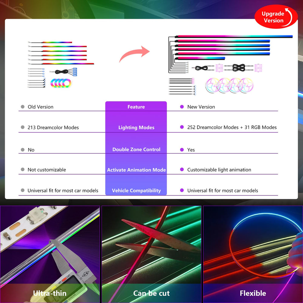 WEBUPAR Dreamcolor voice control for hands-free lighting changes.
