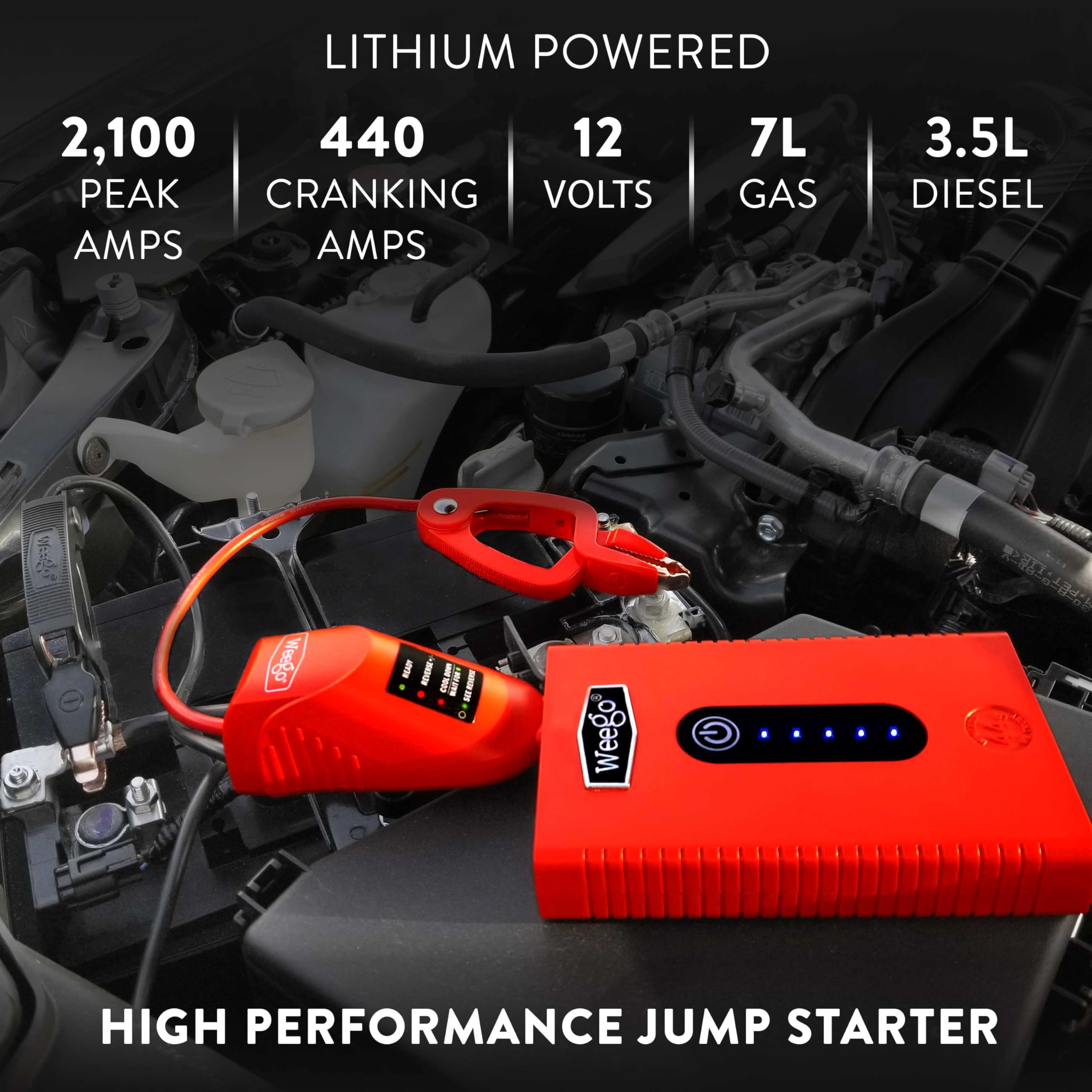 Weego 44s with Smarty Clamps, safe start features for your vehicle.