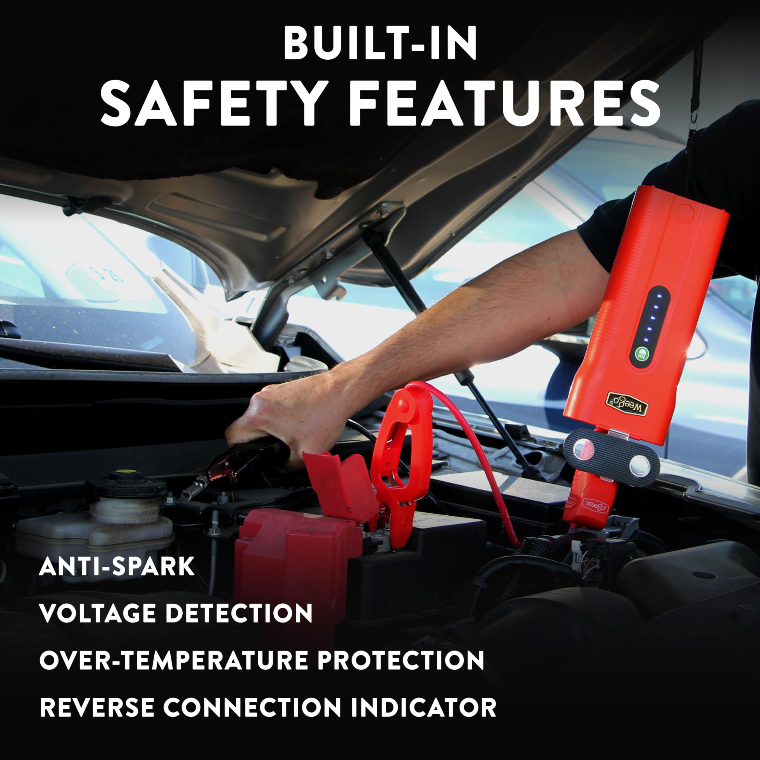 Smarty Clamps feature safe, anti-spark connections
