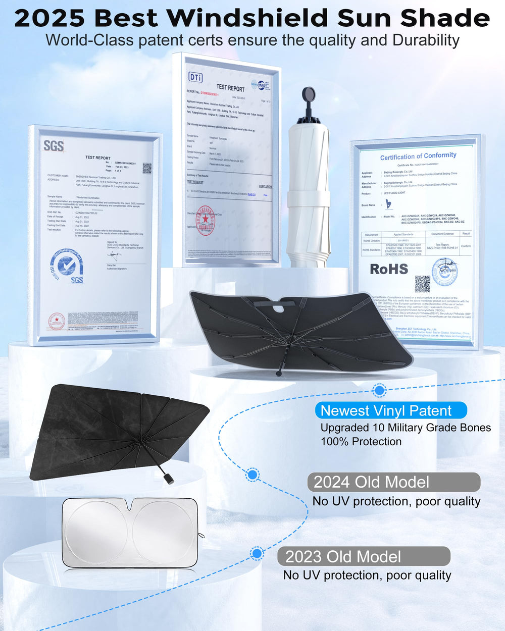 Weektic fiberglass frame resists heat and UV damage