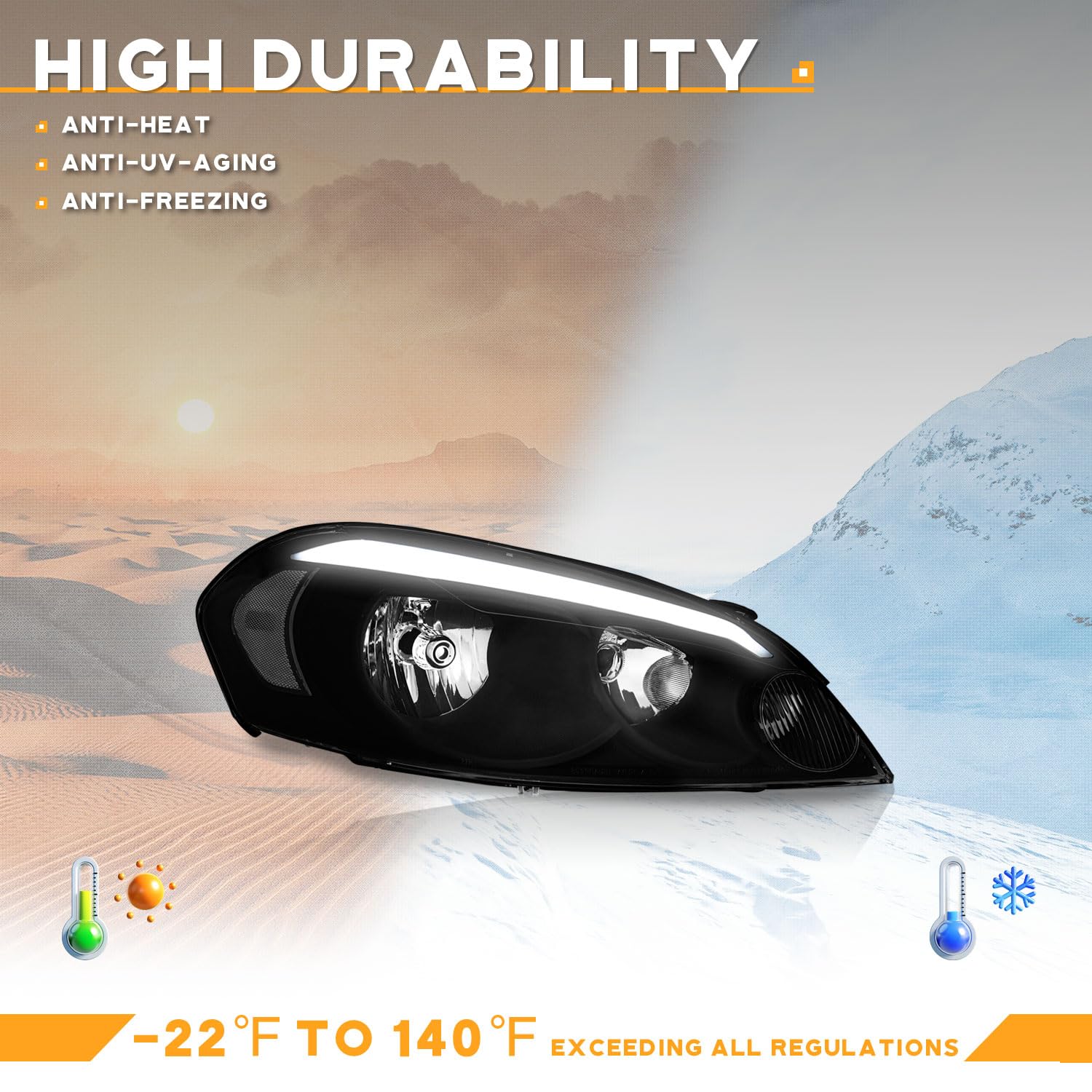 WEELMOTO headlight black housing detail for rugged, durable appearance