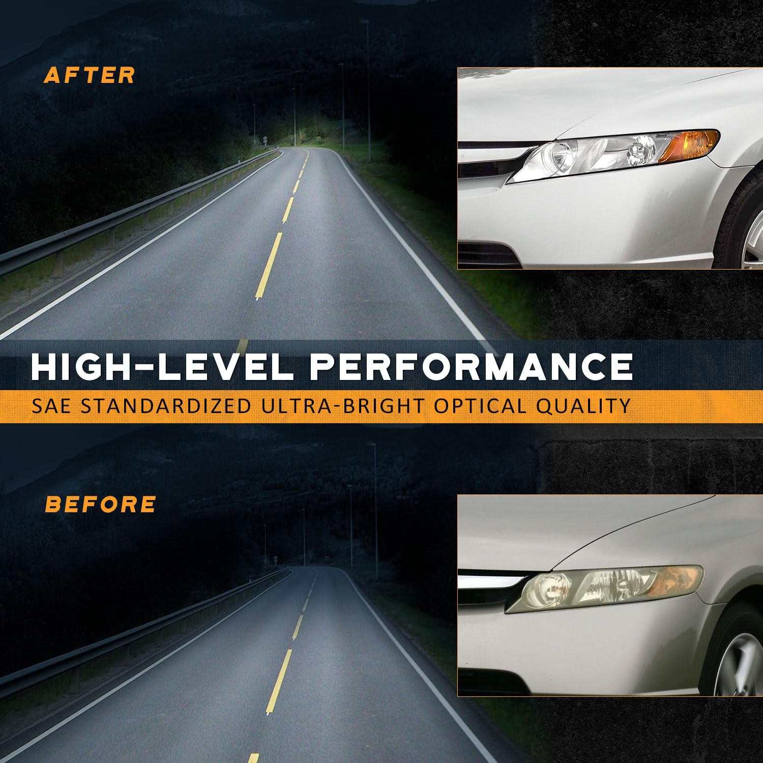 WEELMOTO Honda Civic headlight testing demonstrates resistance to rain and dust