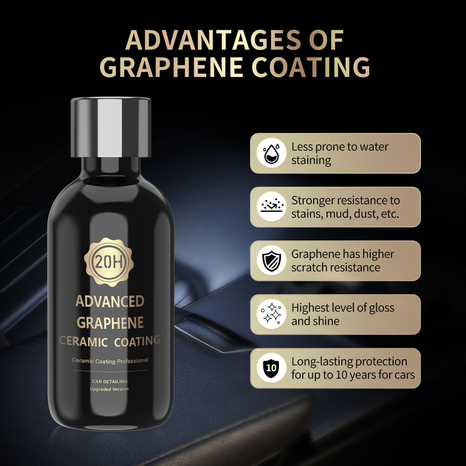 WEIRUIXIN wheels and trim coating for durable, dirt-repellent exterior.