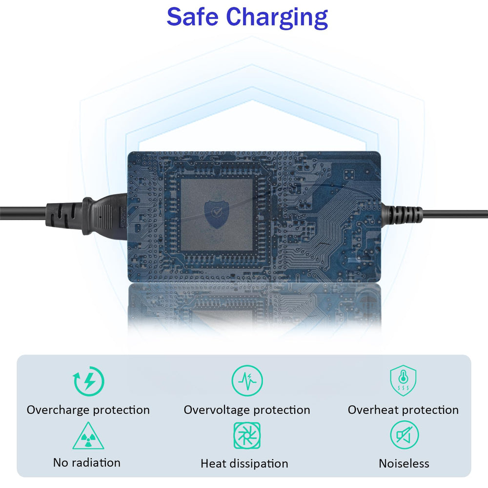 Weishuo wall plug adapter connected to a US outlet powering 12V devices