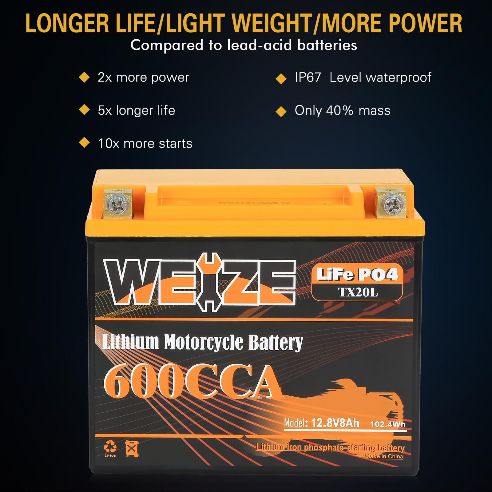 WEIZE YTX20L-BS rugged exterior suggests durability in harsh conditions