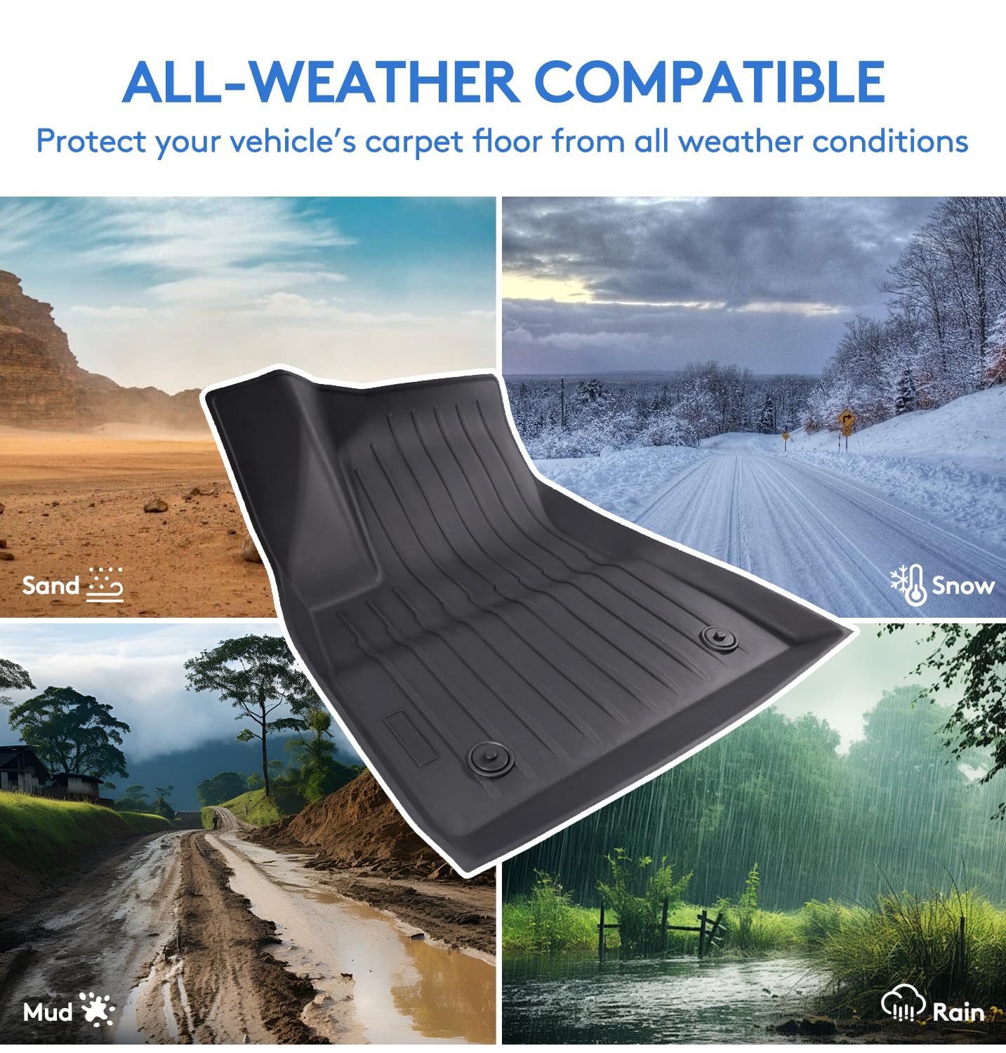 Wekar all-weather TPE mats with anti-slip backing for secure grip inside the Model 3.
