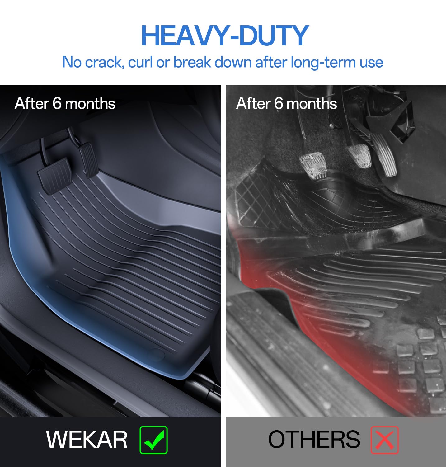 Wekar Model 3 sub-trunk mat highlighting high sidewalls and debris containment.