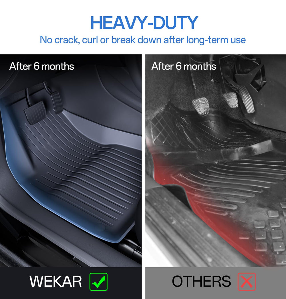 Wekar Model 3 sub-trunk mat highlighting high sidewalls and debris containment.
