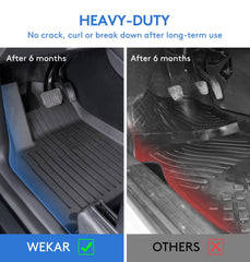 Wekar floor mats featuring high sidewalls and deep channels for debris.