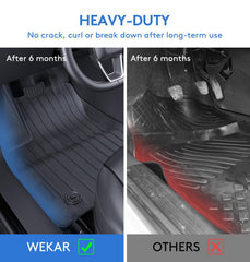 Wekar non-stick surface enables quick cleaning after everyday messes in the car.