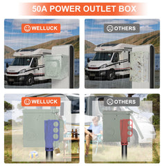 WELLUCK lockable swing-up door secures access for outdoor power.