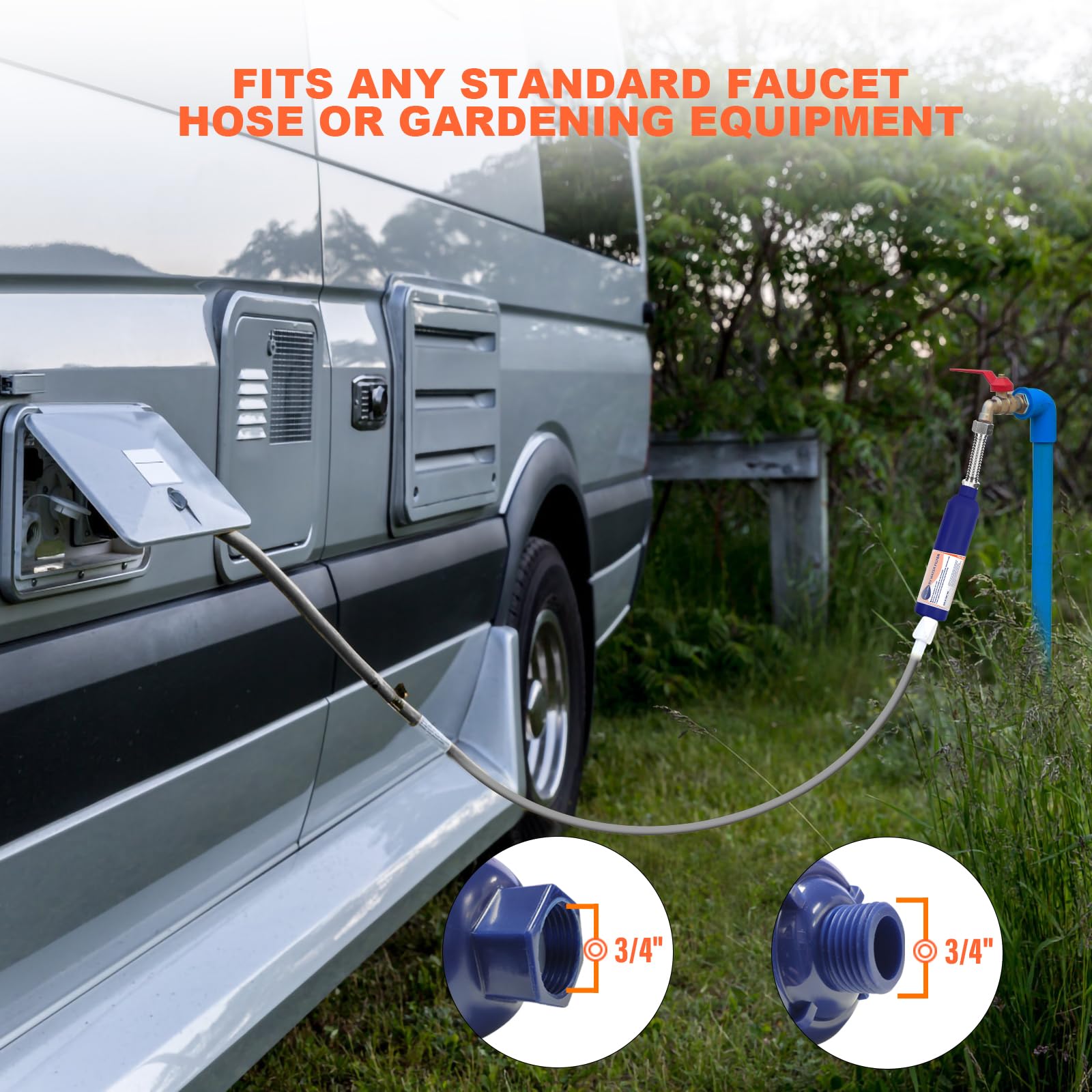 WELLUCK packaging-ready kit for RV and camping essentials.