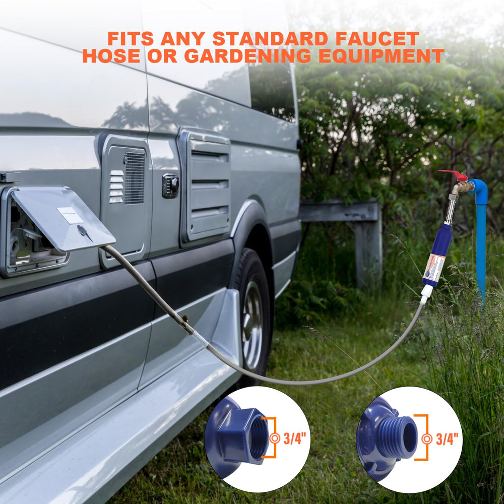 WELLUCK packaging-ready kit for RV and camping essentials.